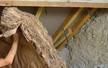 East Orchard pitched roof insulation costs